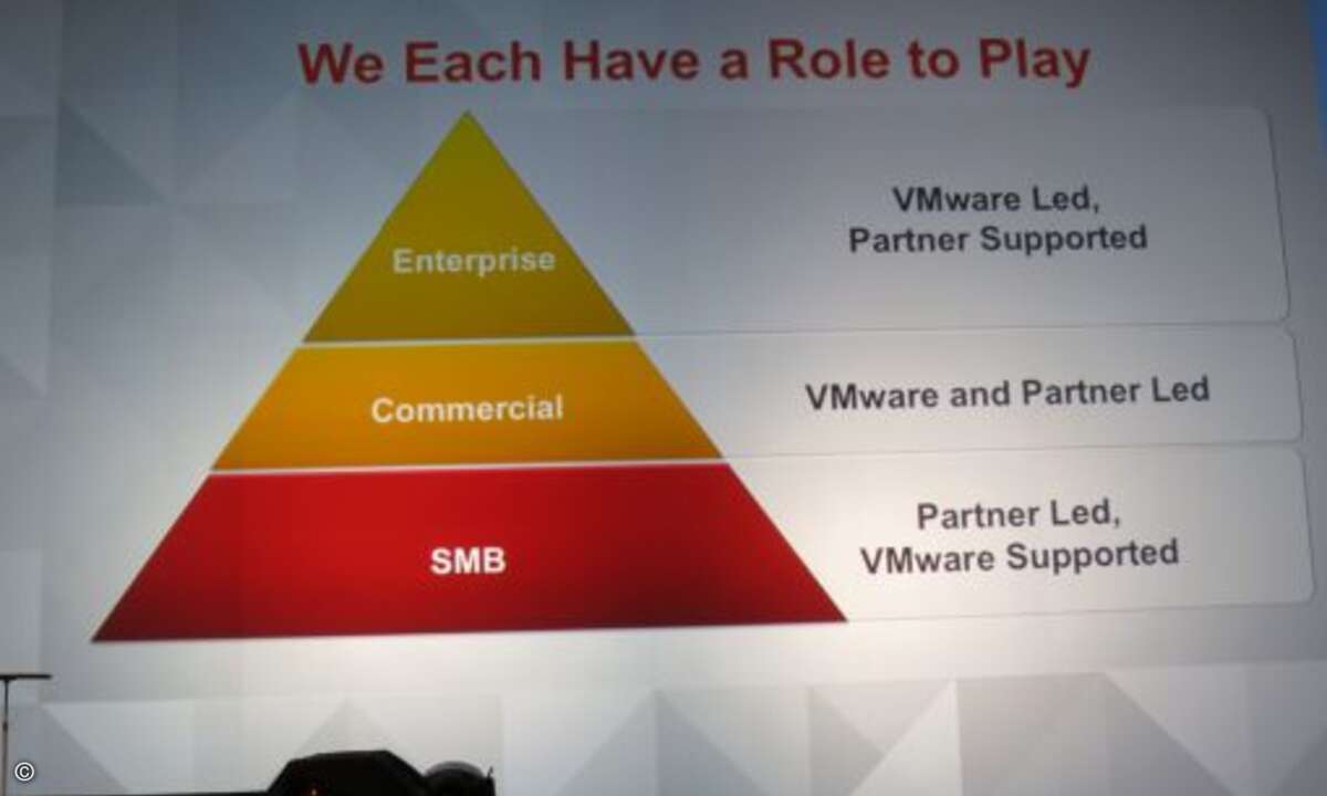 Danach wies Eschenbach den Partnern ihre Plätze in der VMware-Gesellschaft zu.