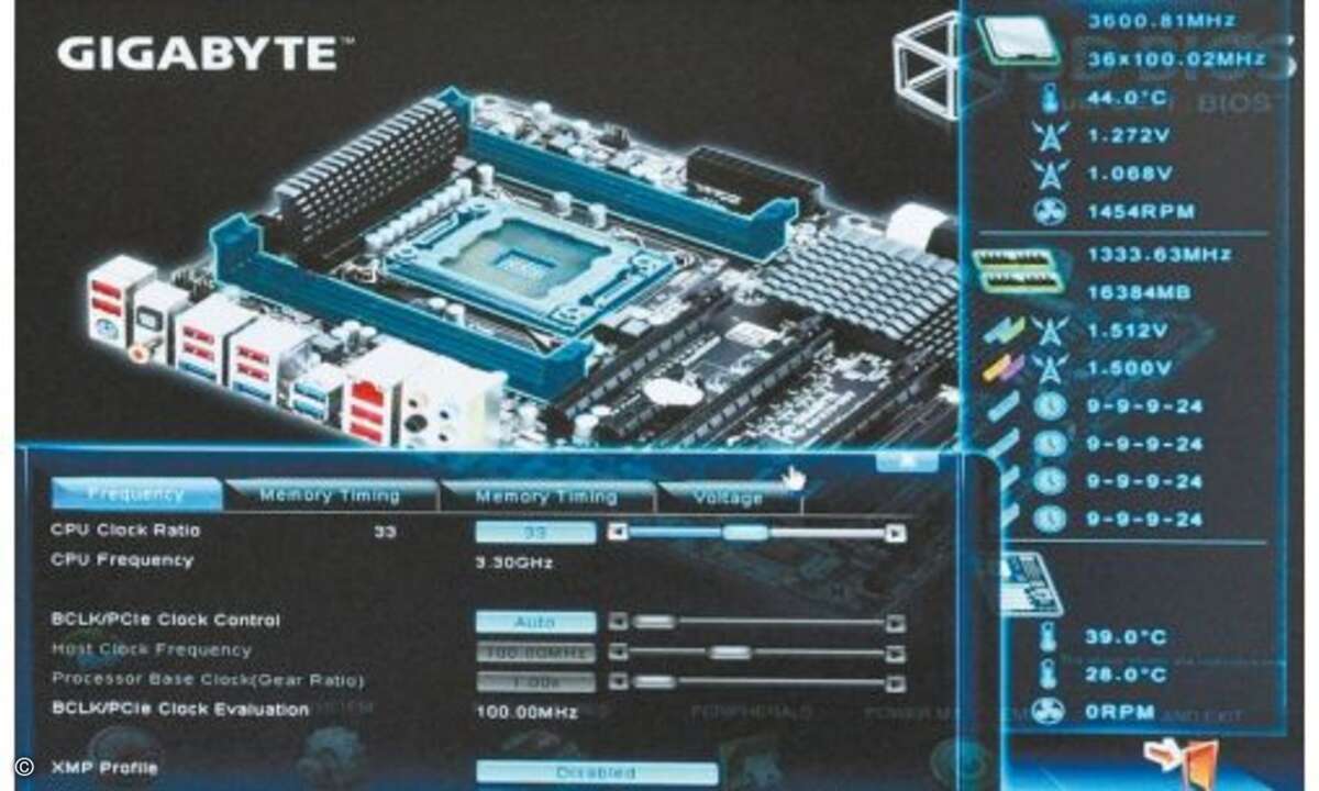 Gigabyte GA-X79-UD3: Im 3D-Modus des UEFI-Setups sind die einzelnen BIOS-Optionen über Klickspots auf einer fotografischen Darstellung der Platine zugänglich.  © Hersteller/Archiv