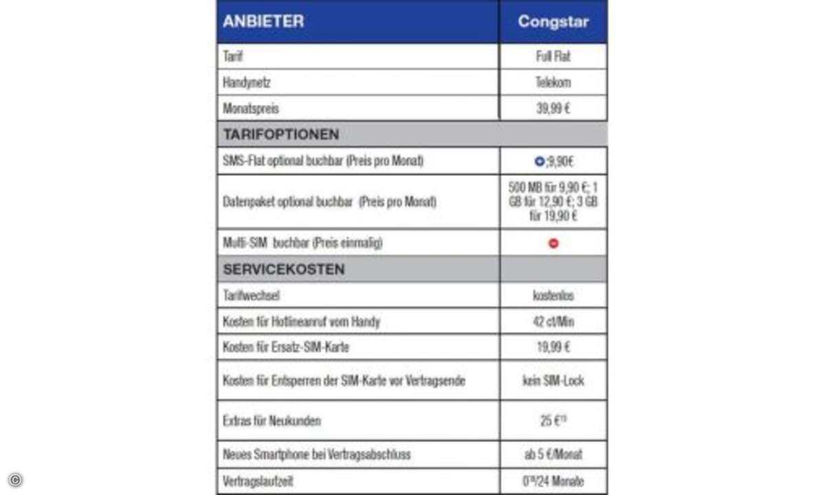 Fußnoten: 13) Wechslerbonus. 18) Bei Tarif ohne Laufzeit Bereitstellungsgebühr von 25 €. © Connect