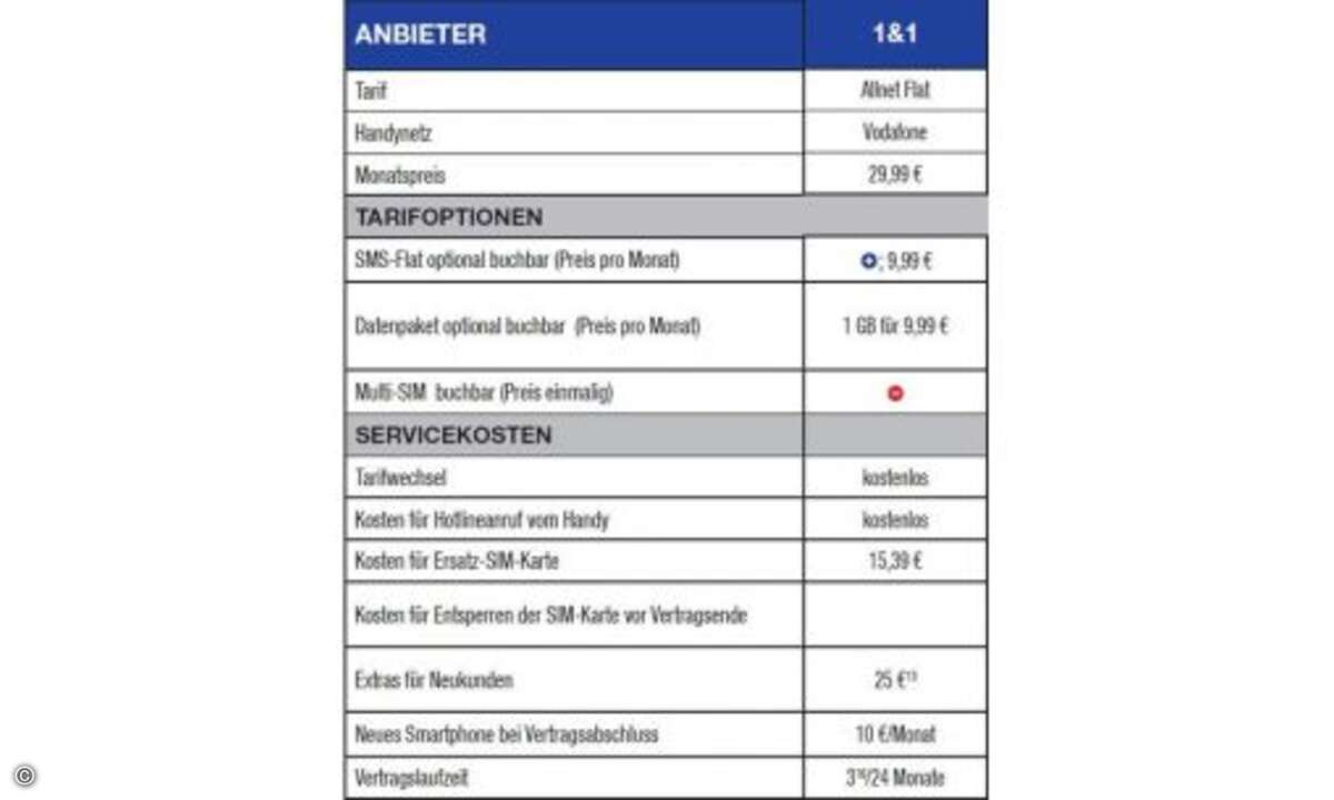 Fußnoten: 13) Wechslerbonus. 16) Ohne Laufzeit 39,99 €. © Connect
