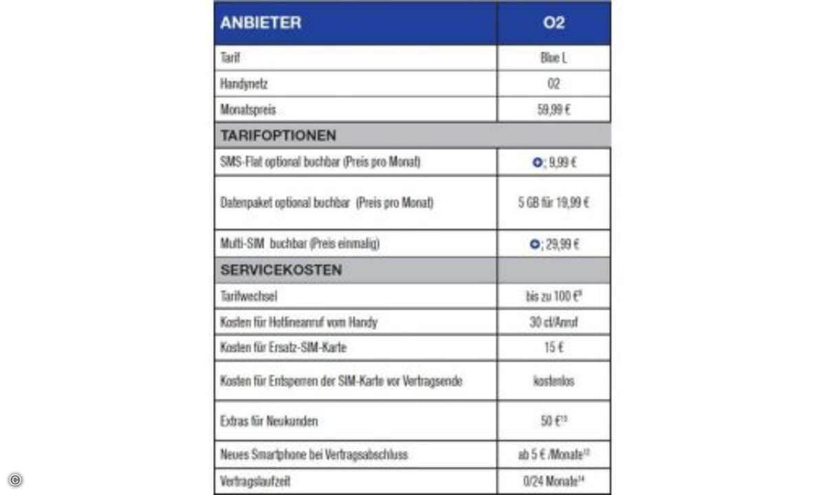 Fußnoten: 8) Preis für Tarifwechsel nach zwölf Monaten. 12) Ratenzahlung bei 2-jähriger Laufzeit. 13) Wechslerbonus. 14) Ohne Vertragslaufzeit keine SMS-Flat inklusive. © Connect