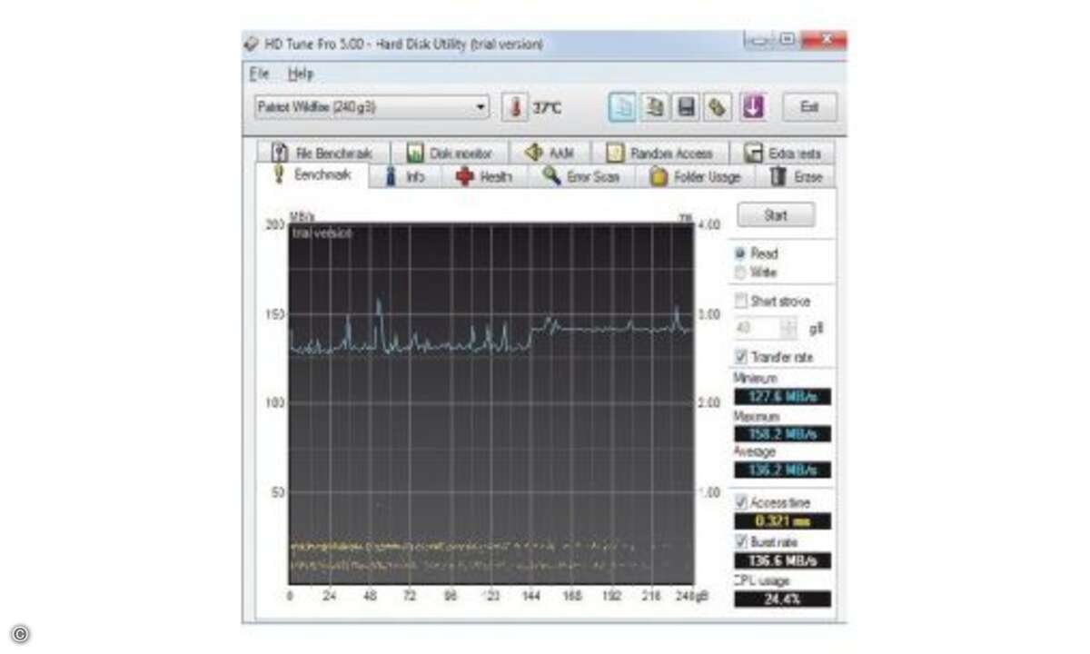 Der Umzug der Daten auf eine neue SATA-Platte ist nicht besonders kompliziert. Für diesen Workshop verwendeten wir eine Kingston- Platte der SSDnow-200V+-Serie, die im Gegensatz zu den meisten anderen Platten als komplettes 