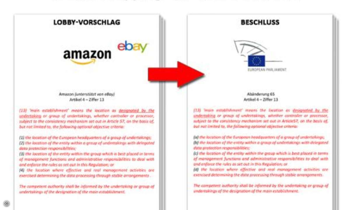 Freie Wahl des Standortes für Unternehmen: Das so genannte Forum Shopping. (Bild: Europe vs Facebook / LobbyPlag)