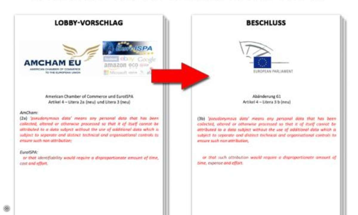 (Bild: Europe vs Facebook / LobbyPlag)