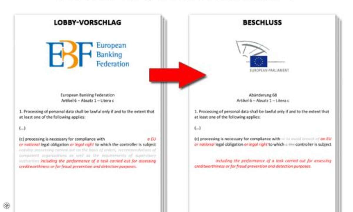 (Bild: Europe vs Facebook / LobbyPlag)
