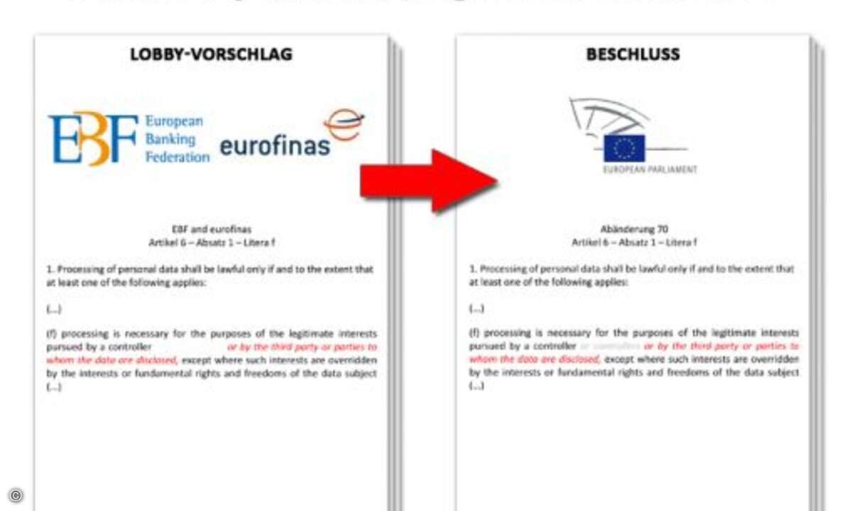 (Bild: Europe vs Facebook / LobbyPlag)