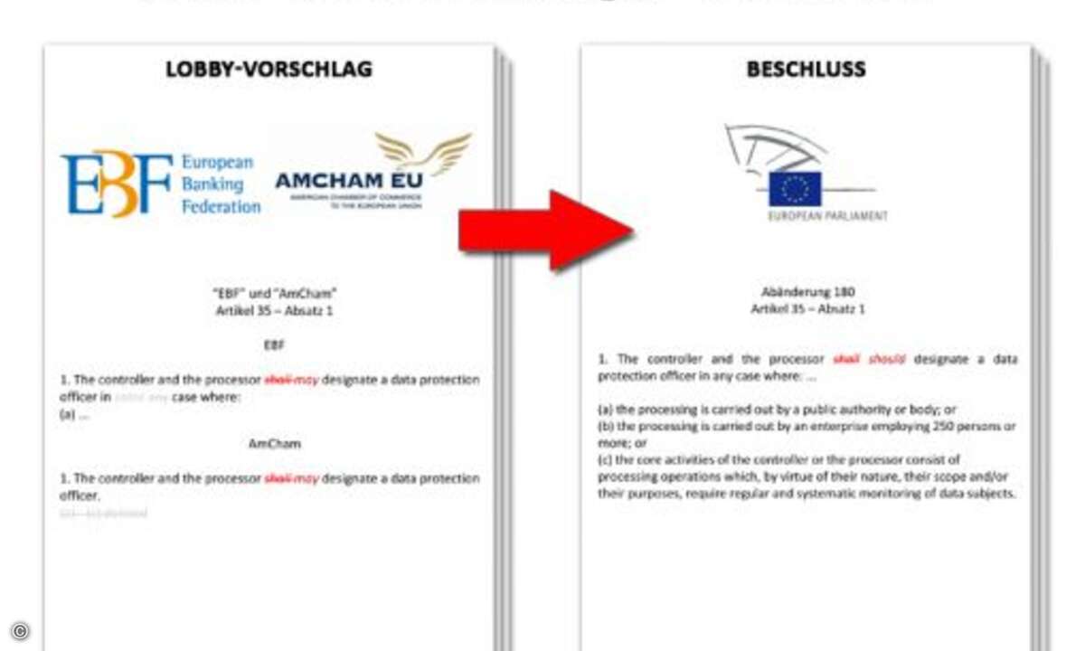 (Bild: Europe vs Facebook / LobbyPlag)
