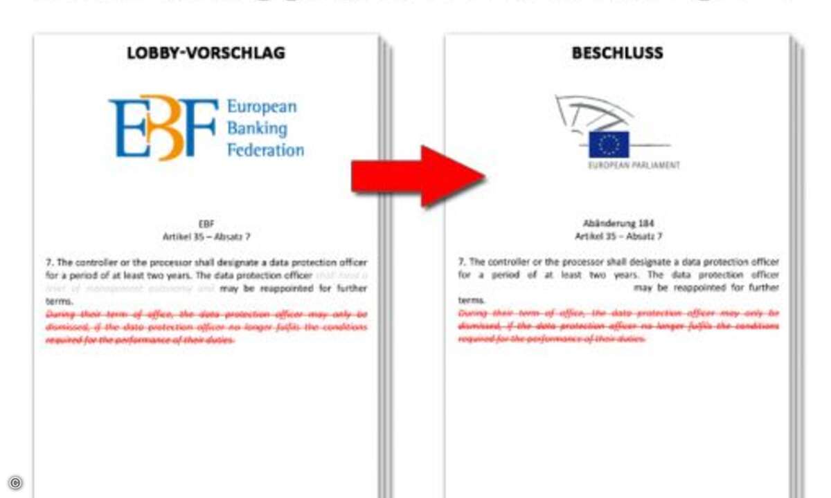 (Bild: Europe vs Facebook / LobbyPlag)