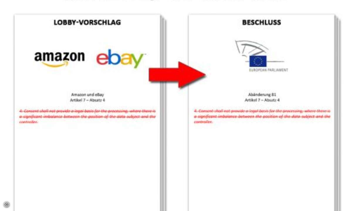 (Bild: Europe vs Facebook / LobbyPlag)