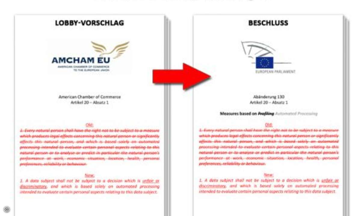 (Bild: Europe vs Facebook / LobbyPlag)