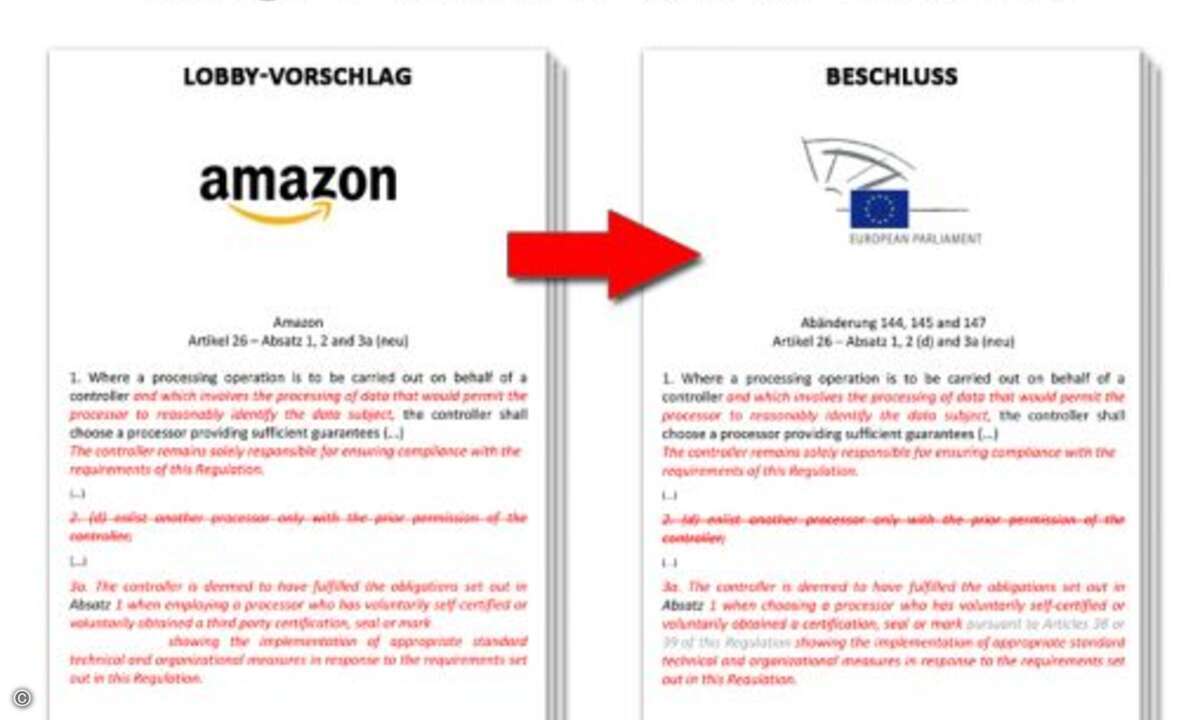 (Bild: Europe vs Facebook / LobbyPlag)