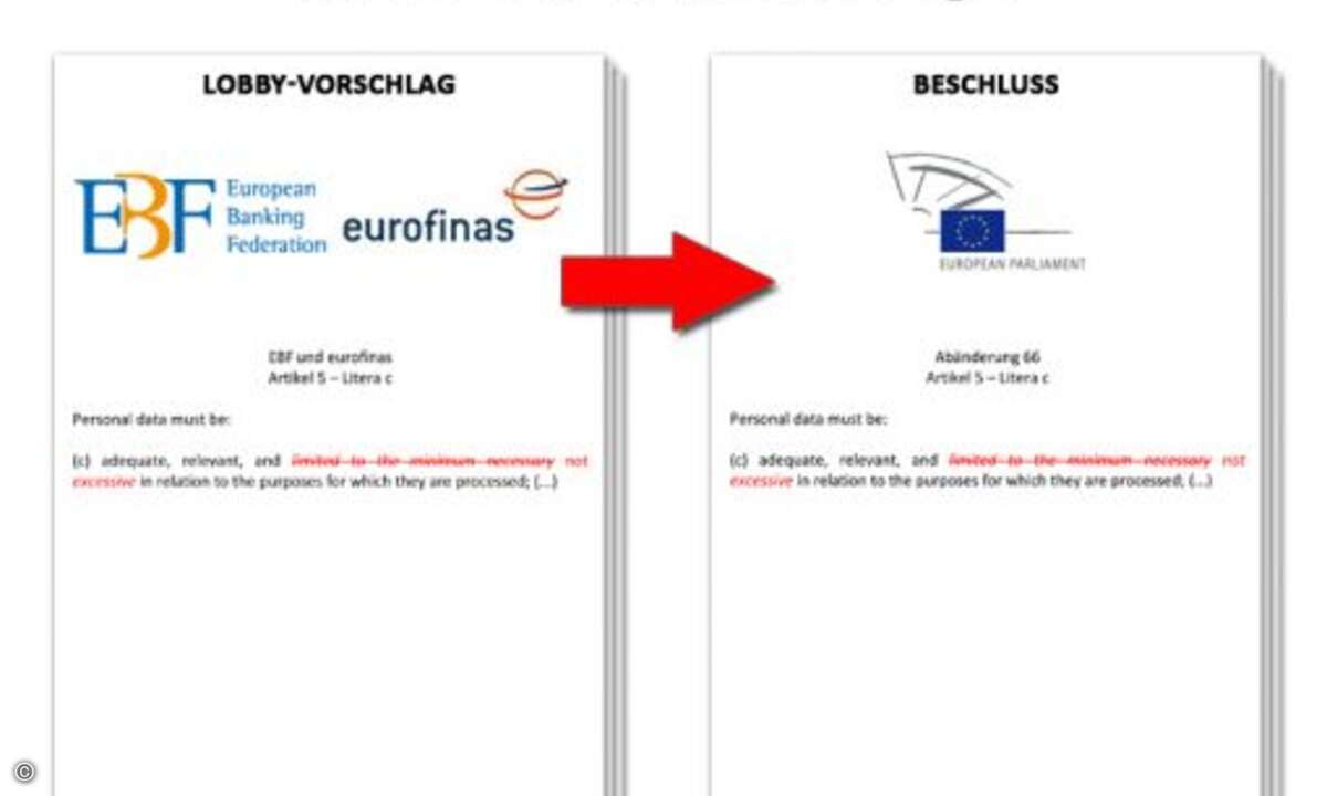 (Bild: Europe vs Facebook / LobbyPlag)