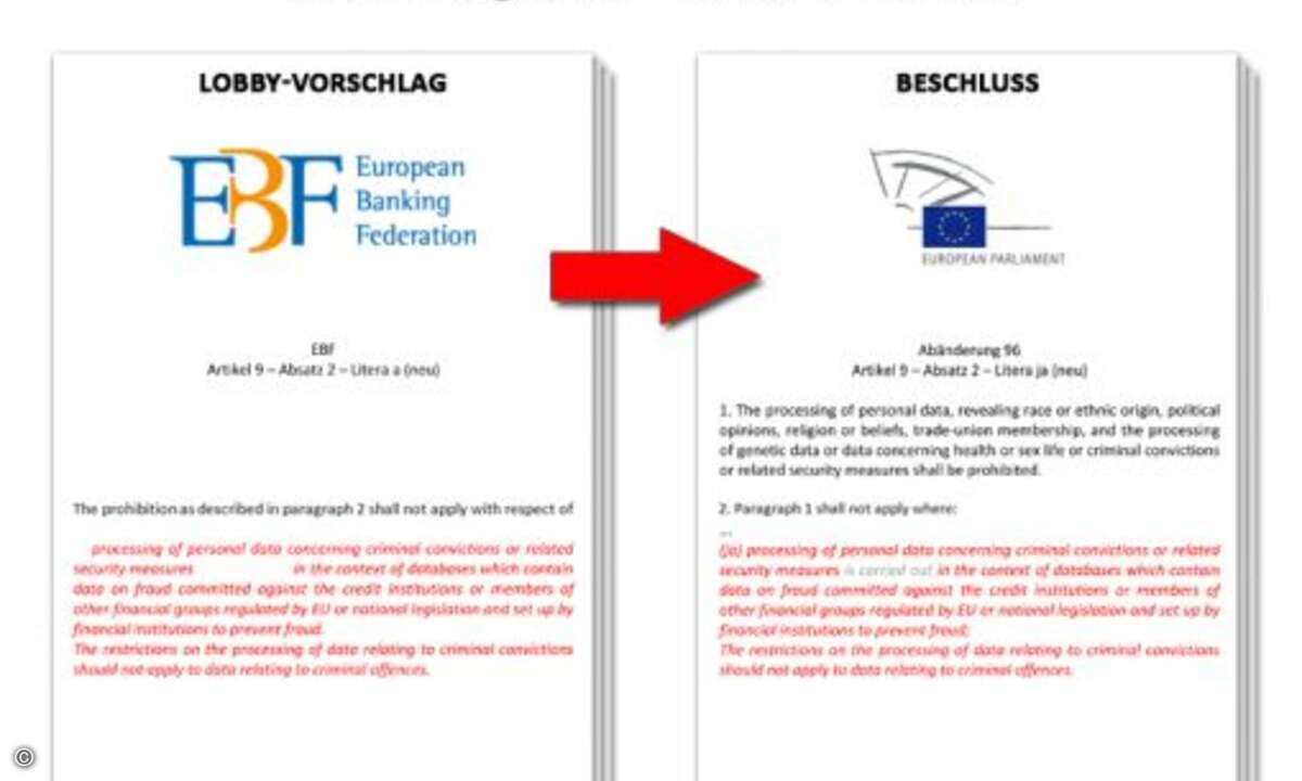 (Bild: Europe vs Facebook / LobbyPlag)