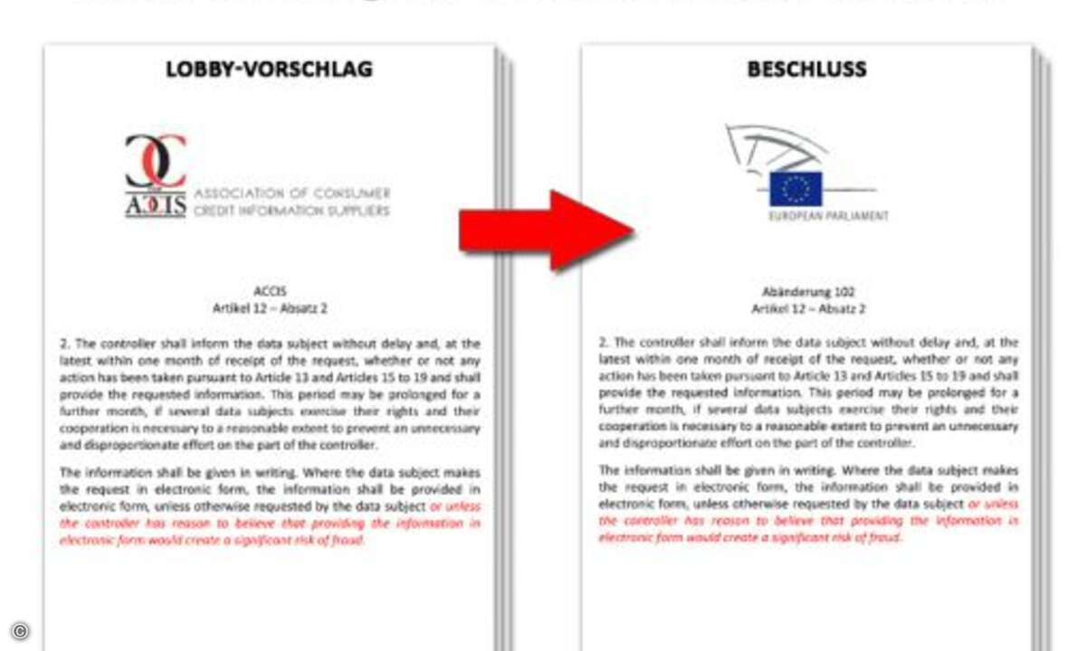 (Bild: Europe vs Facebook / LobbyPlag)