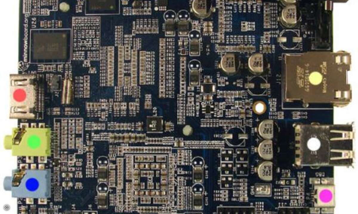Hier sehen wir die Anschlüsse nochmal im Überblick. Blau: Audioeingang (3,5mm), hellgrün: Audioausgang (3,5mm), rot: DVI-Video via HDMI, blau: Stromversorgung, gelb: Ethernet, weiß: USB 2.0 (2x), pink: Debugger, dunkelgrün: Micro-USB, grau: Expansion