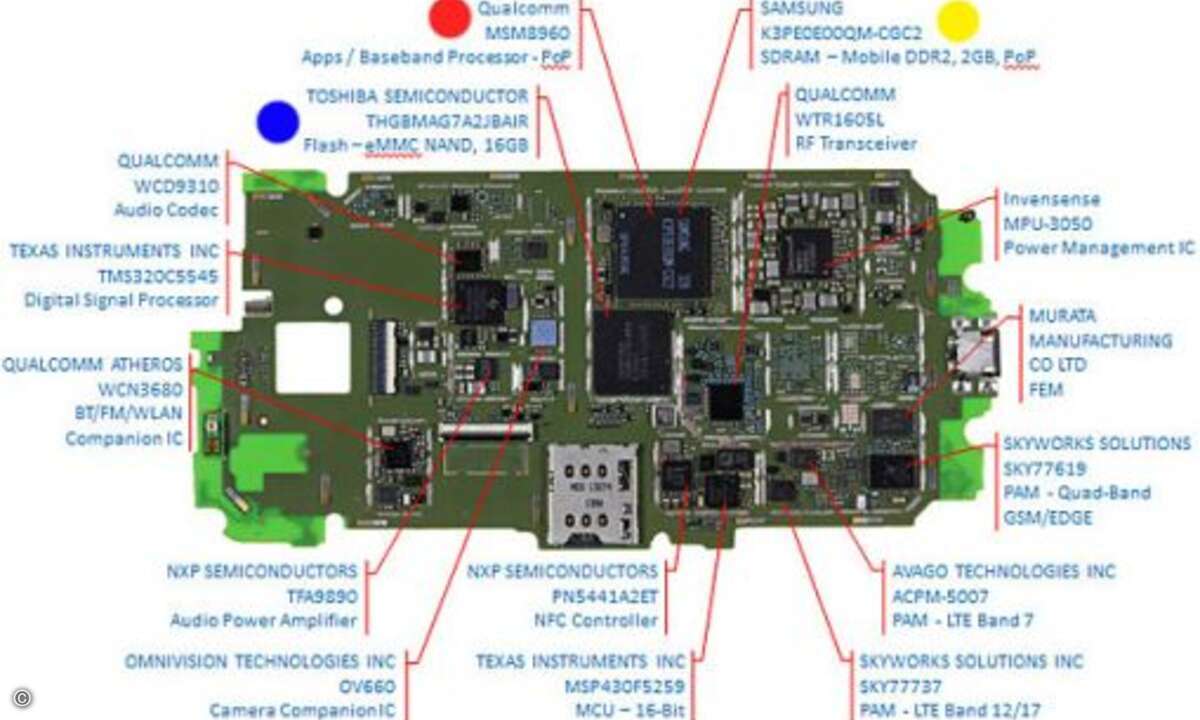 ...sind sie auf diesem Bild in voller Pracht zu erkennen. Die mit Abstand meisten Chips stammen von Qualcomm. Darunter auch das SoC MSM8960 mit dem Snapdragon S4 Pro (rot, 1,7GHz Dual-Core CPU, Adreno 320 GPU). Ebenfalls von Qualcomm sind die Chips f
