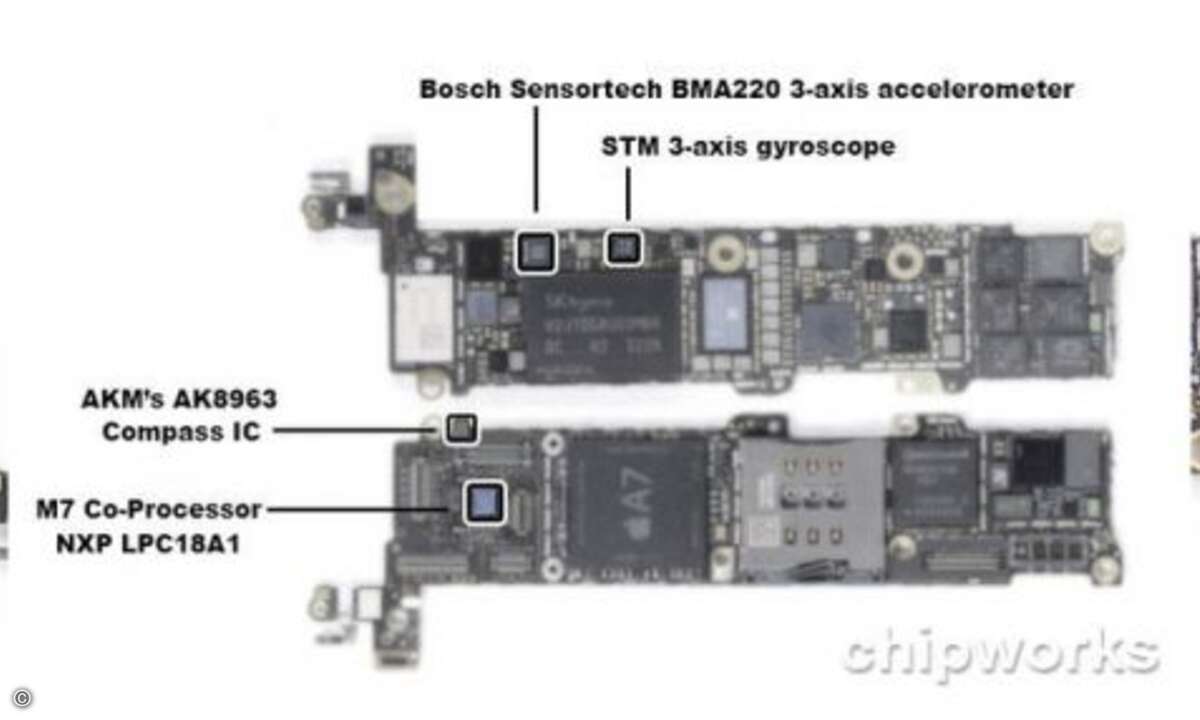 Hier ist er nun freigelegt. Bei dem M7 getauften Chip handelt es sich um einen NXP LPC18A1. Zu seinen Aufgaben gehört die Auswertung der Siganle von Kompass, Gyroskop und Beschleunigungssensor. Das soll den Hauptprozessor entlasten und für längere St