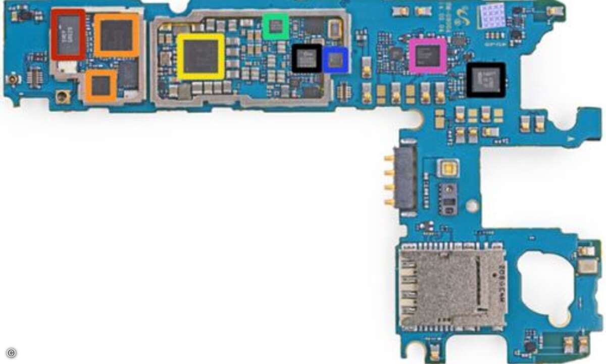 Antennenswitch (SWEP GRG28, rot), ein Gyroskop von Invensense (MP65M, blau) sowie einen HD-Link Transmitter (SIMG 8240B0) und einen NFC-Controller von NXP (47803, beide schwarz). Von Qualcomm stammen der RF-Transceiver (WTR1625L RF, orange) samt Comp