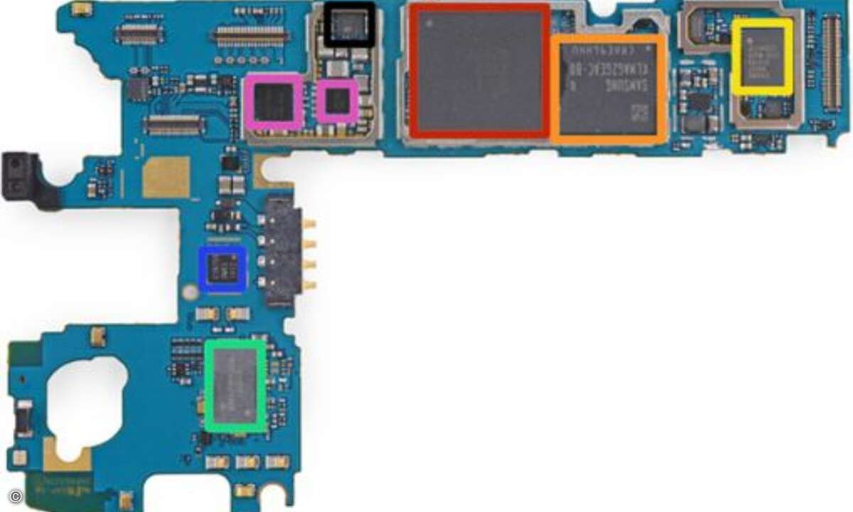 Doch nun zu den spannenderen ICs der Vorderseite. Zunächst entdecken wir einen 2GB RAM Speicher von Elpida (FA164A2PM, rot). Übrigens der gleiche Arbeitsspeicher wie im neuen HTC One. Die 2,5 GHz Quad-Core-CPU Snapdragon 801 dürfte sich darunter vers