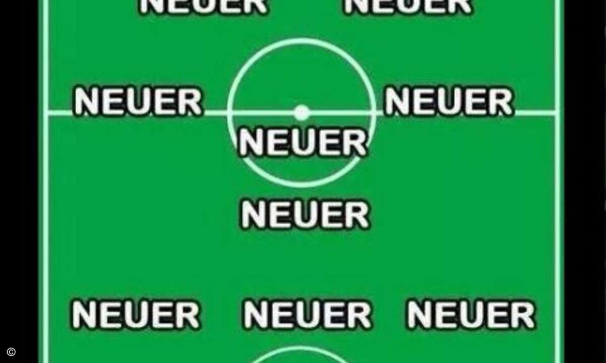 Auch die Aufstellung macht sich da quasi von selbst. (Quelle: Twitter)