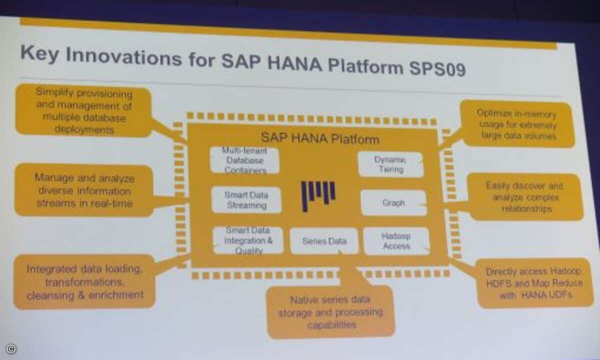 Die Highlights der neuen Hana-Version (Foto: CRN)
