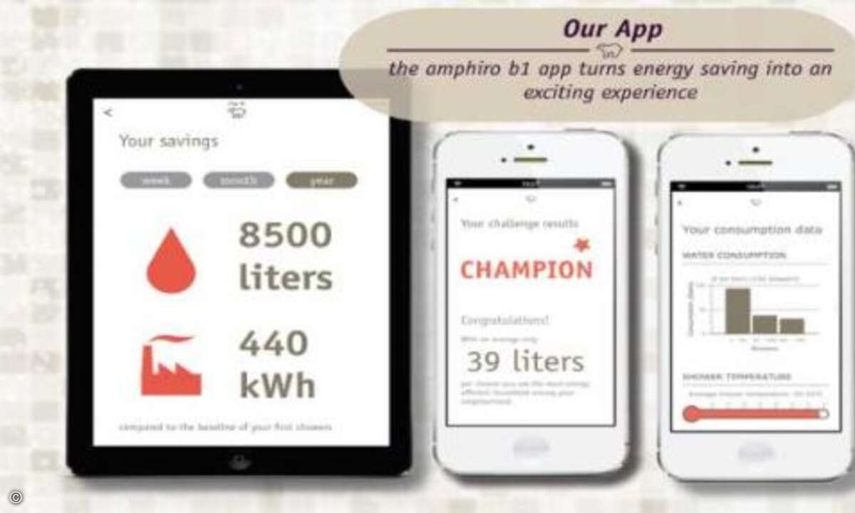 Mit Hilfe der amphiro b1 App können Nutzer ihren Verbrauch in Echtzeit sehen, auf eine Historie zurückgreifen oder den Erfolg ihrer Energiesparziele verfolgen (Foto: Amphiro / Kickstarter)