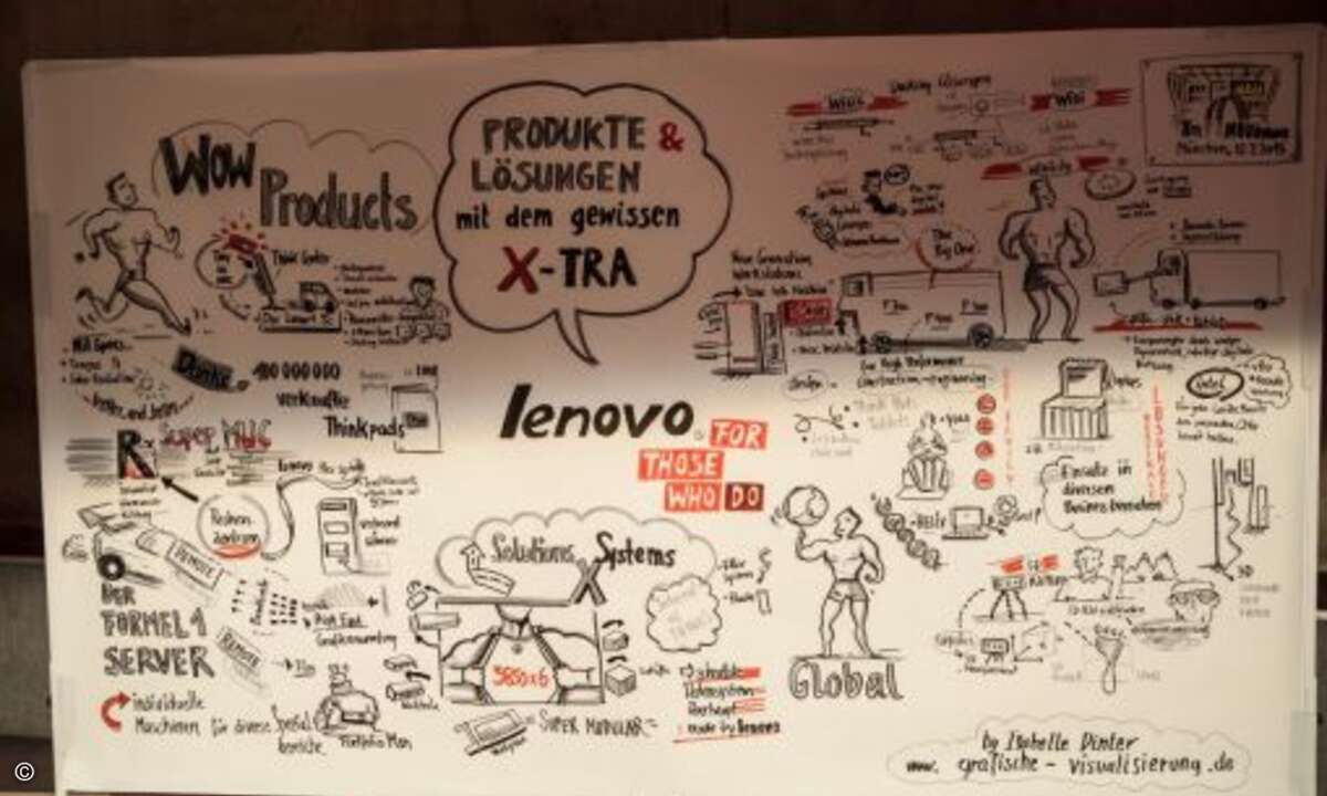 (Bild: Lenovo/COMEO Werbung PR Event)