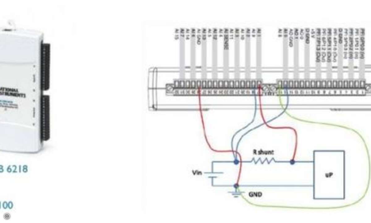 Die Messung wird mit National Instruments' USB 6218 und der Software LabView durchgeführt. (Foto: ARM)