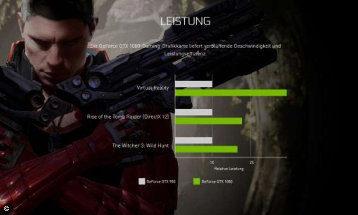 ...wodurch die neuen Geforce-Grafikkarten die Vorgänger deutlich in den Schatten stellen (Foto: Nvidia)