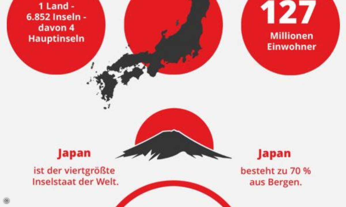 (Grafik: Deutsche Messe AG / CeBIT)