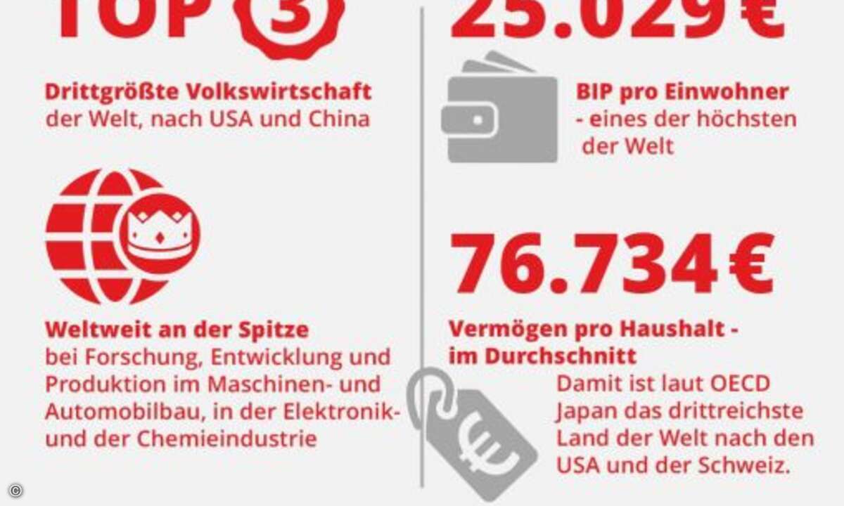 (Grafik: Deutsche Messe AG / CeBIT)