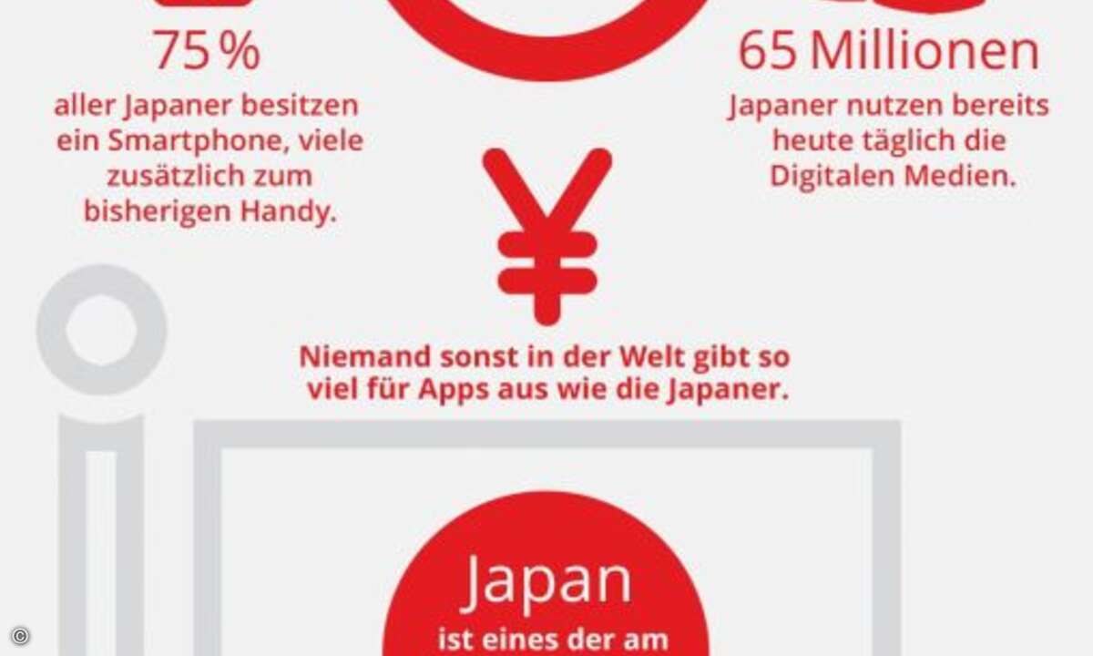 (Grafik: Deutsche Messe AG / CeBIT)