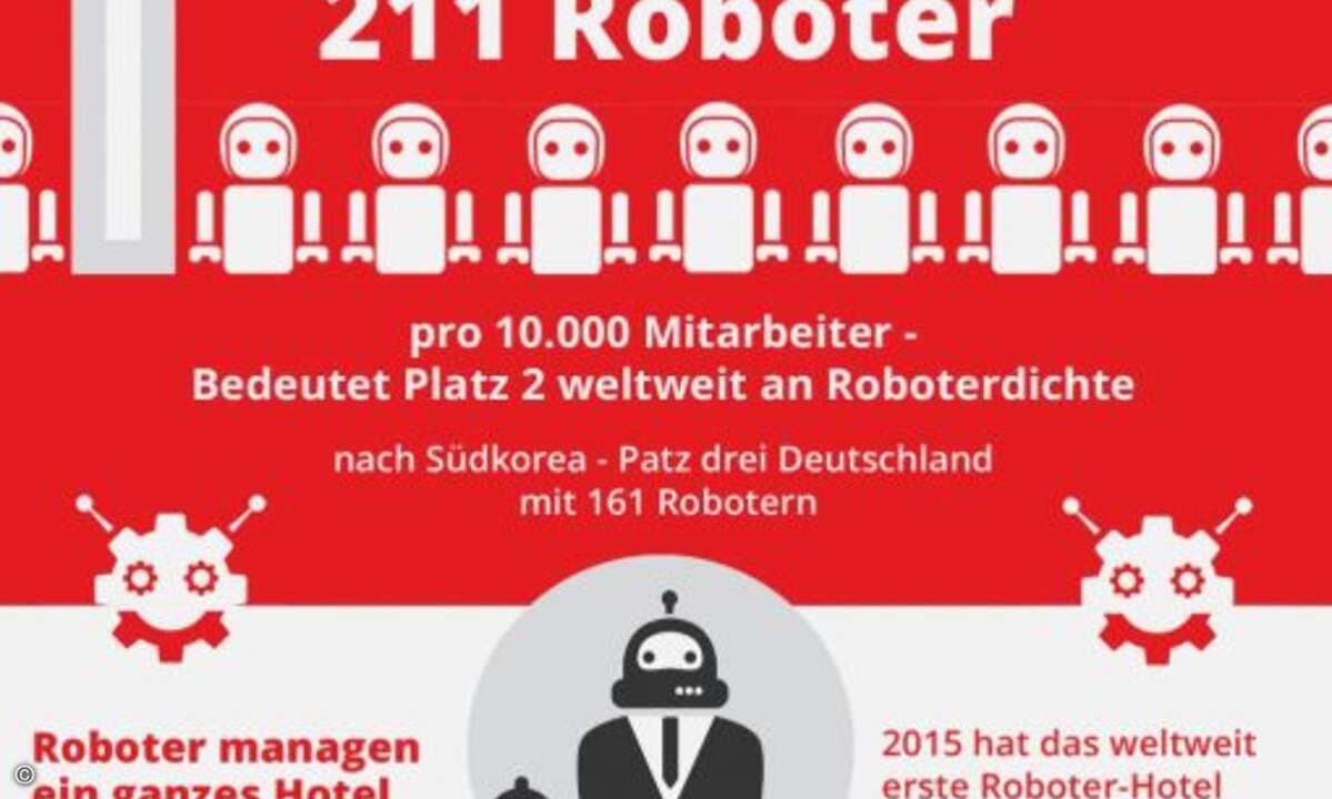 (Grafik: Deutsche Messe AG / CeBIT)