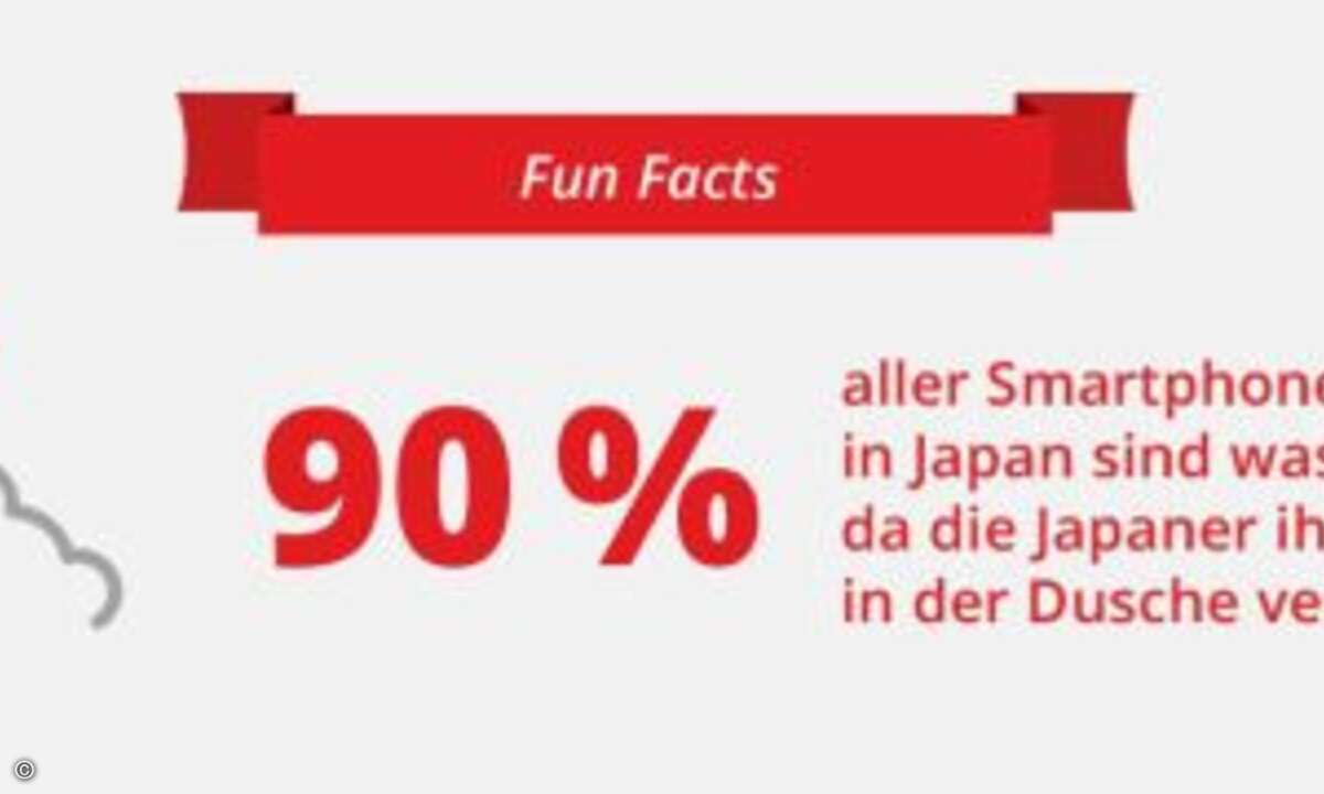(Grafik: Deutsche Messe AG / CeBIT)