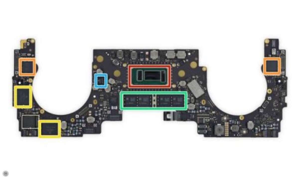 Das ist das Logicboard in zum November passender Bartform. Rot ist der Core i5-Prozessor, Orange die Thunderbolt-Kontroller, Gelb jeweils 64 GByte Speicher, Grün 8 GByte Ram, Blau der Stellaris Controller (Foto: iFixit)