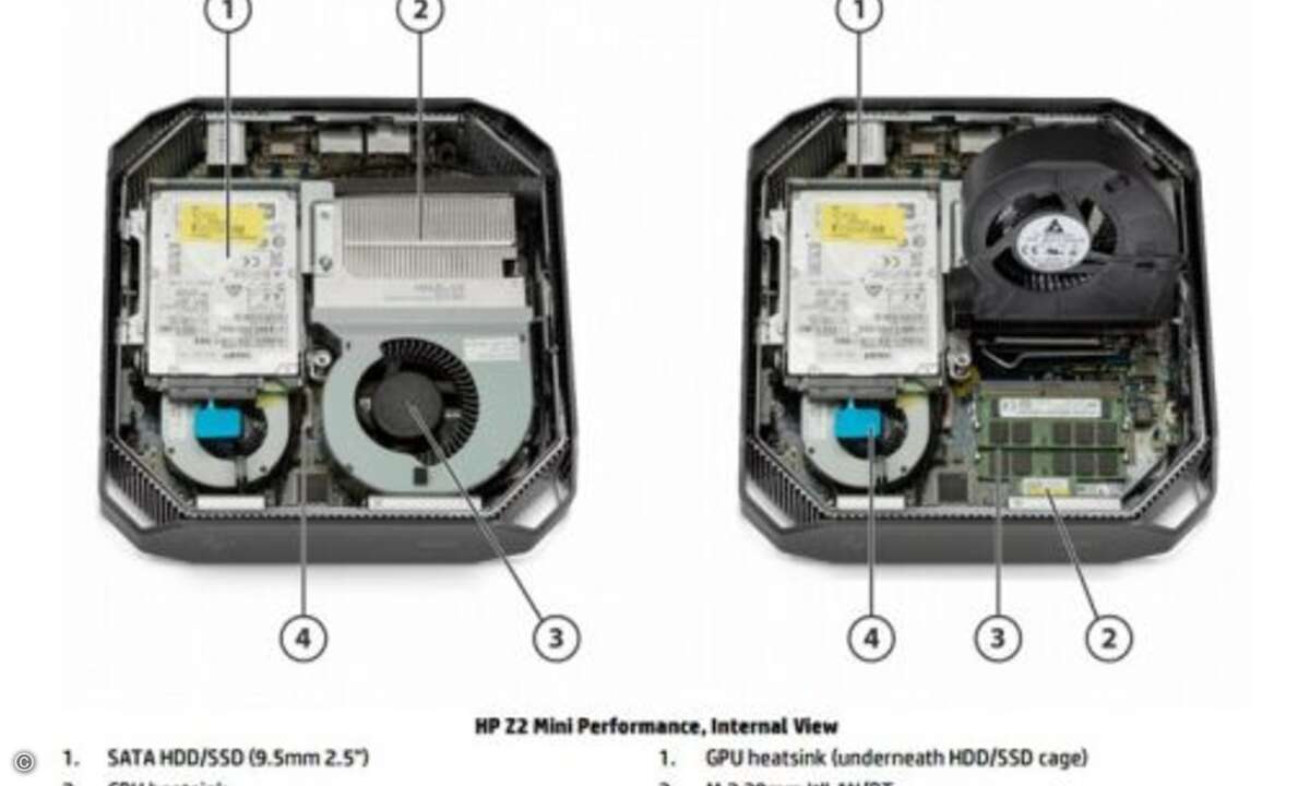 HP hat das System modular aufgebaut, sodass man alle Komponenten einfach austauschen kann - der CPU-Lüfter beispielsweise lässt sich hochklappen und gibt Arbeitsspeicher sowie M.2-SSD frei (Foto: HP)