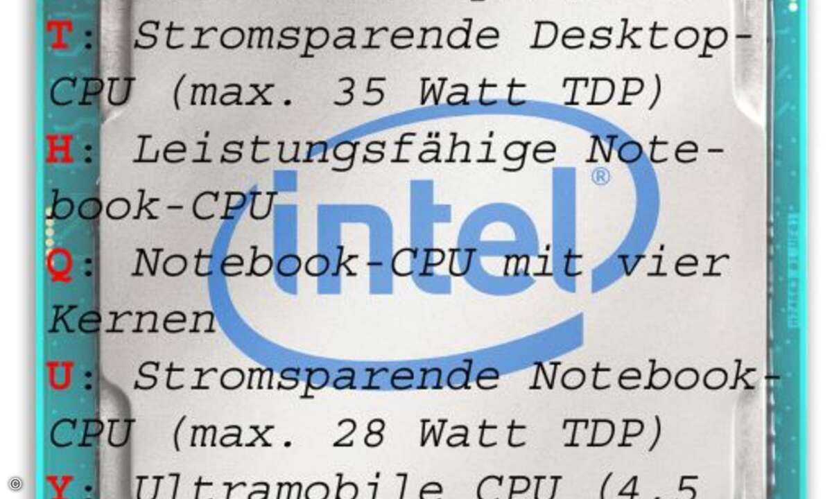 Das steckt hinter den Kürzeln in der Modellbezeichnung (Foto: Intel / CRN)