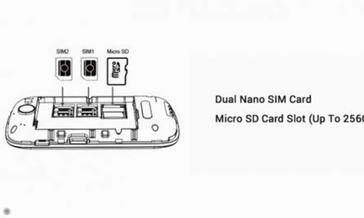 ...auch zwei SIM- plus ein MicroSD-Slot (Foto: Unihertz / Kickstarter)