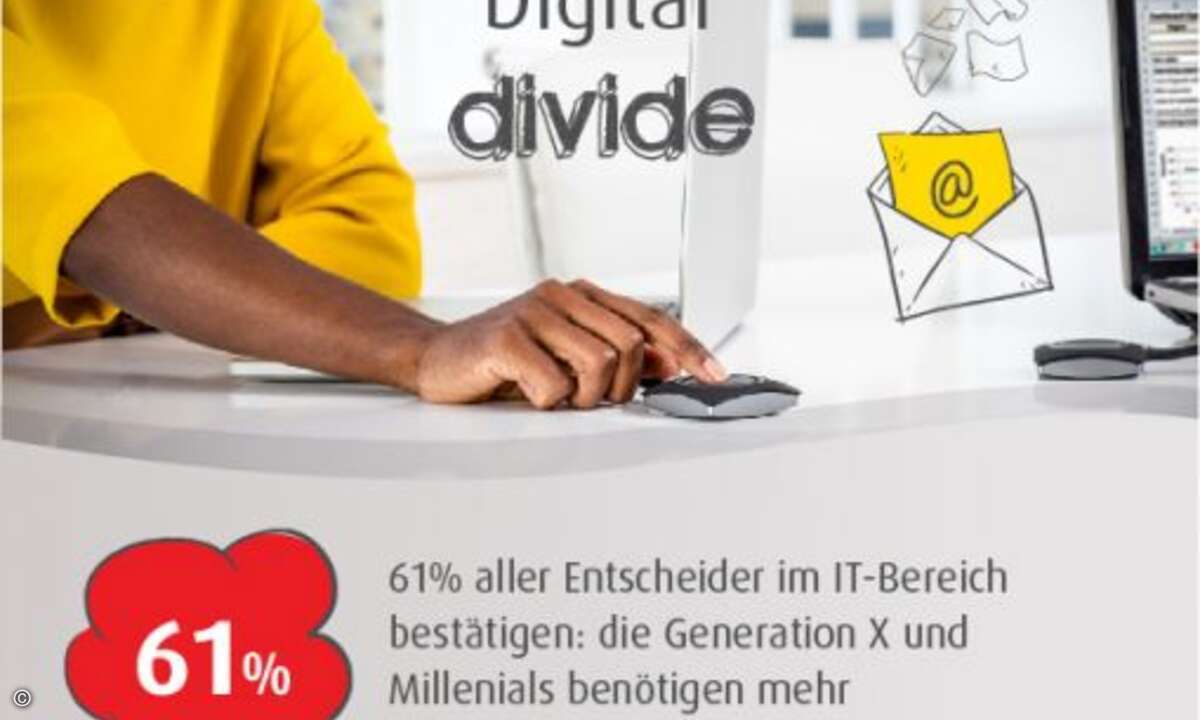 Die Digital Natives fallen im IT-Support durch fehlendes technisches Verständnis immer wieder negativ auf und gelten deshalb als Zeiträuber (Foto: Barco)