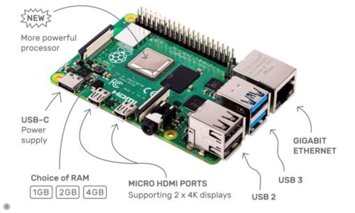Mit dem neuen Modell sollen etwa gewerbliche IoT-Anwendungen möglich sein (Bild: Raspberry Pi Foundation)