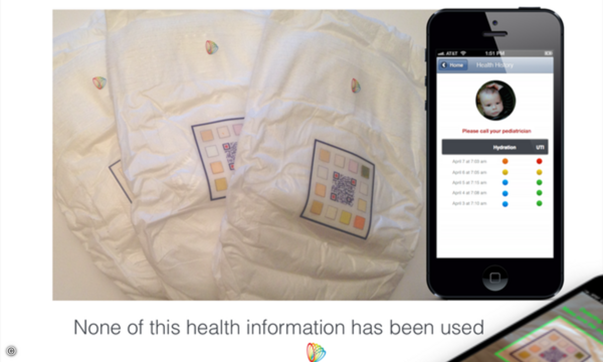 Leider lässt der selbständige In- und Output des Nachwuchses trotz der ausgefeilten technischen Unterstützung noch immer häufig zu wünschen übrig. Weiter verkompliziert wird das durch die Tatsache, dass selbst in gleichberechtigten Familien zumindest