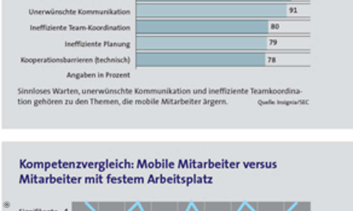 Herstellung von feuerfesten Formsteinen bei Refratechnik.