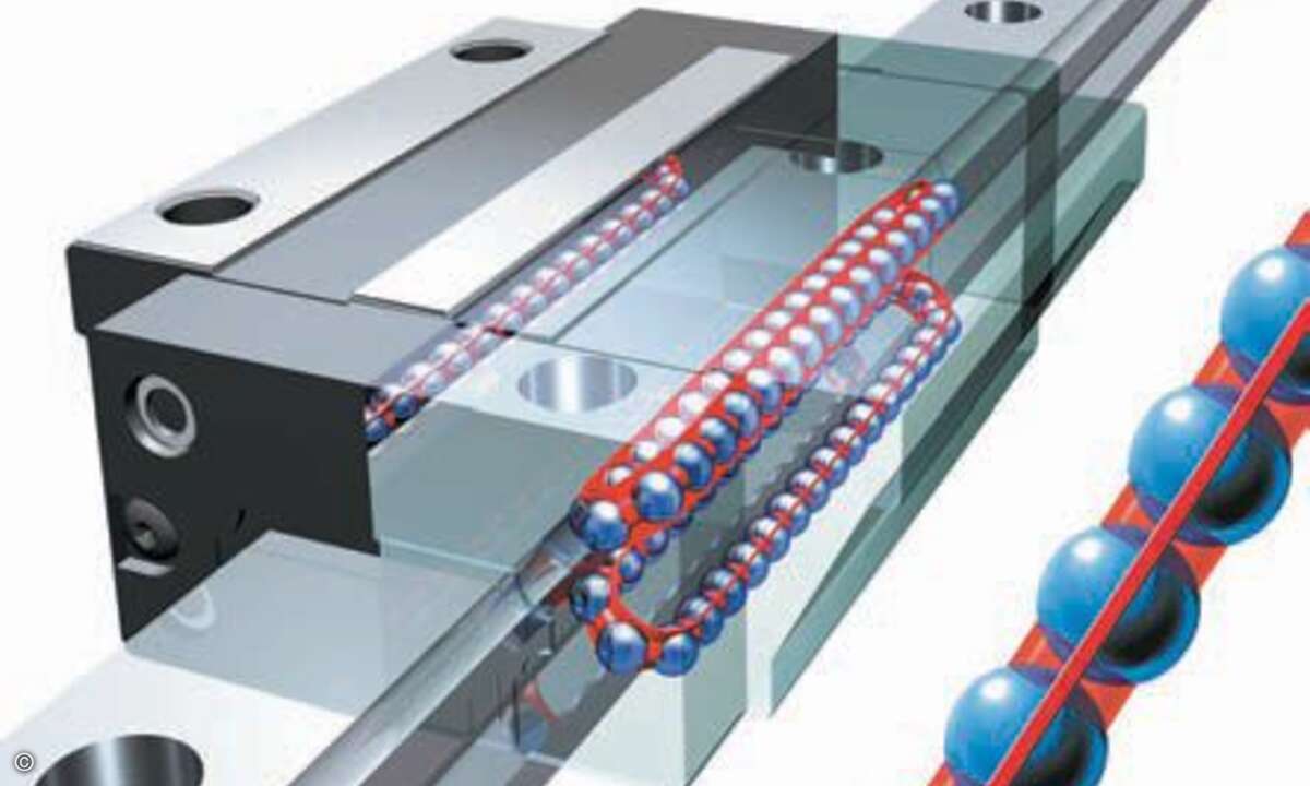Linearführung SHS von THK mit integrierter Kugelkette. Quelle: THK