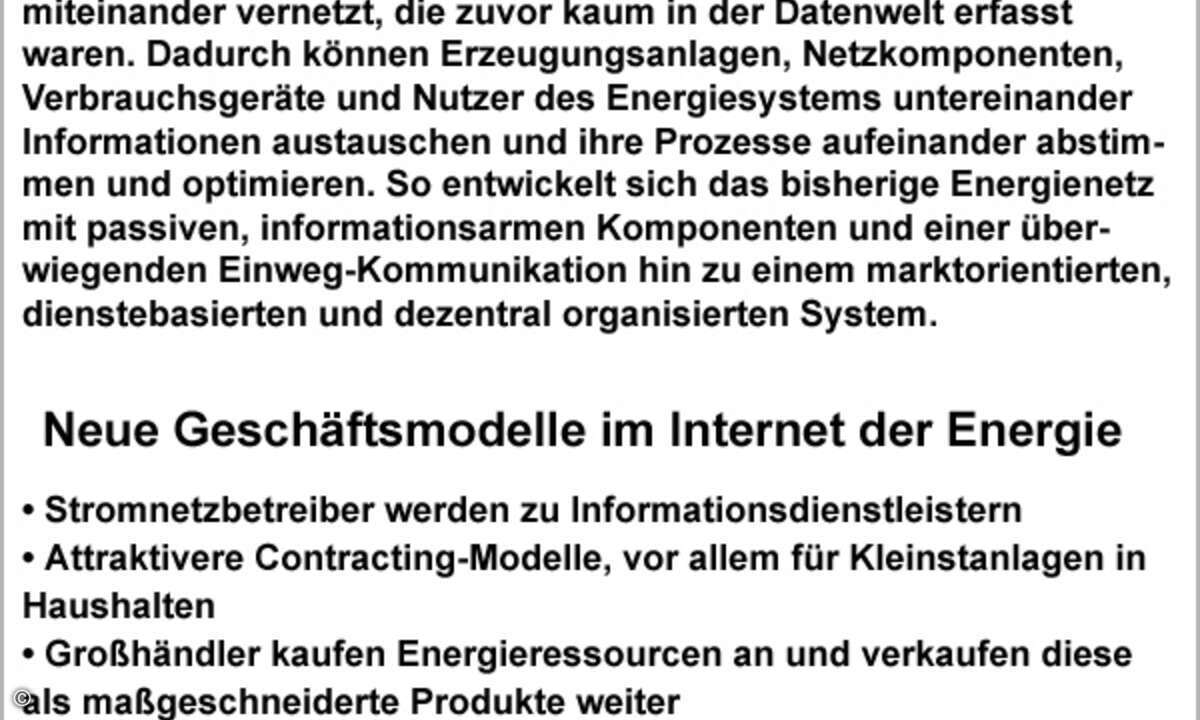 Internet der Energie
