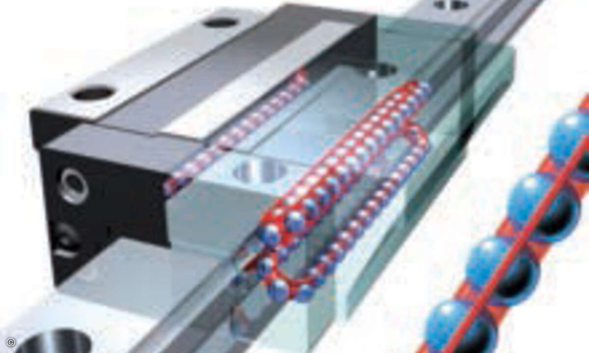 Linearführung SHS von THK mit integrierter Kugelkette.