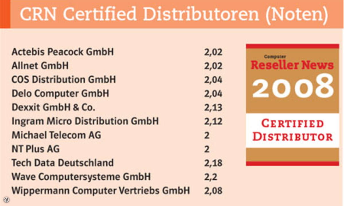 Weitere elf Mal konnte das Prädikat »CRN Certified Distributor 2008« vergeben werden