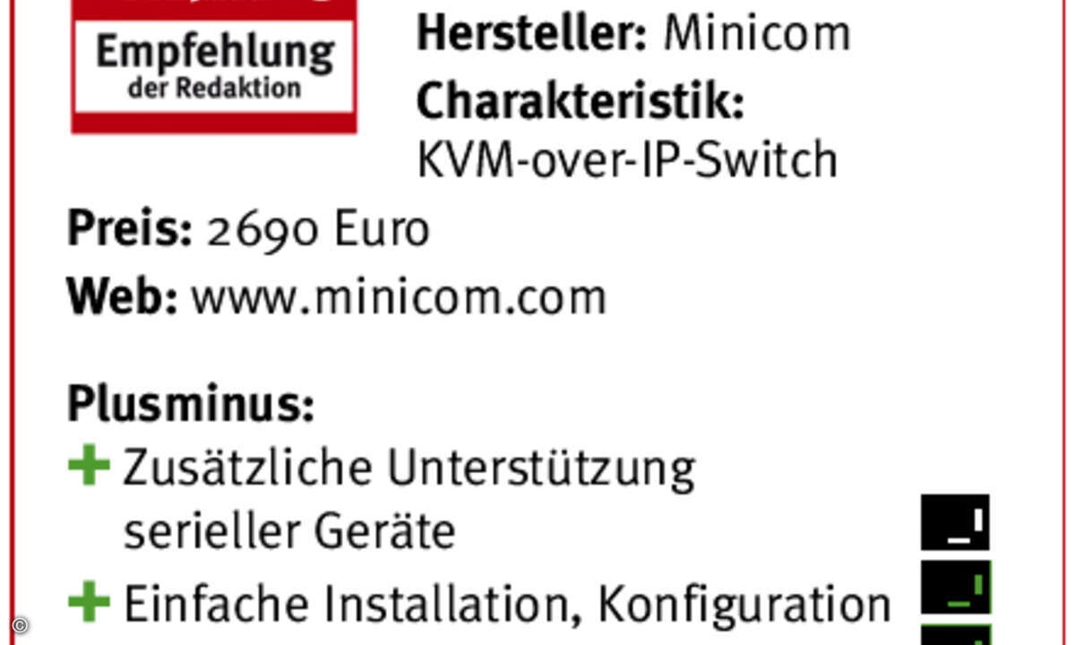 Minicom Smart 232 IP