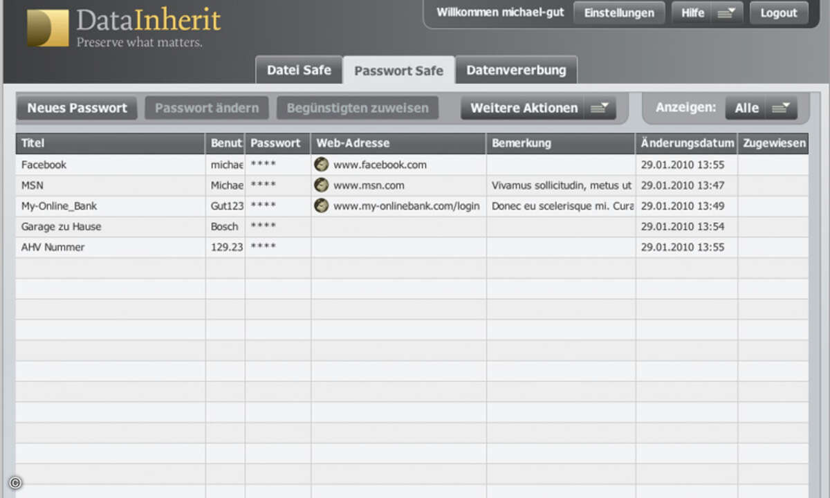 Der Passwort Safe speichert und organisiert die Passwörter incl unterschiedlichen Berechtigten (Bild: DataInherit)