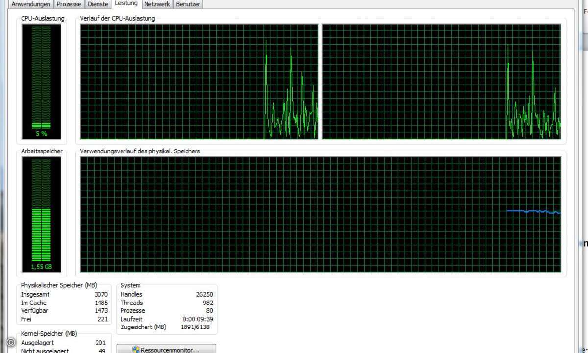 Der Dell-Rechner unter Windows 7 (64 Bit): Anwendungen und OS beschlagnahmten 1,55 GByte.