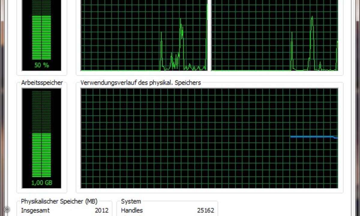 Dasselbe Szenario (HP-Rechner) mit Windows 7 Business: Der RAM-Bedarf hält sich in Grenzen.
